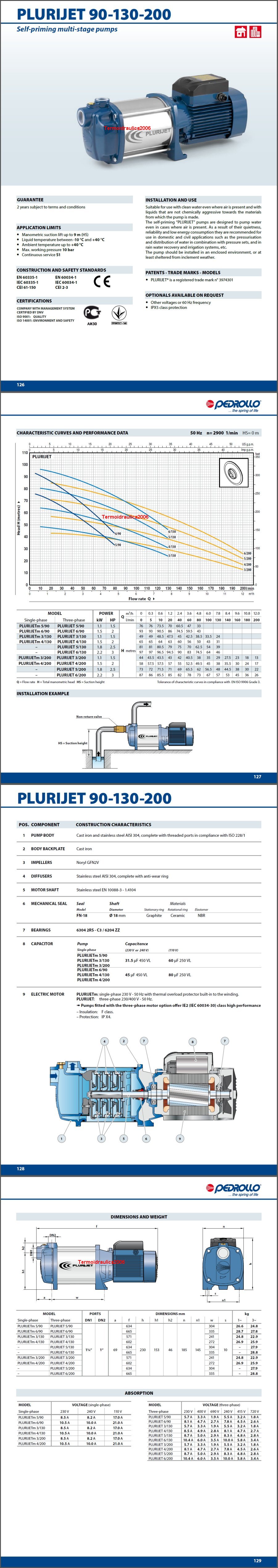 Data sheets Pedrollo PLURIJET 5/200