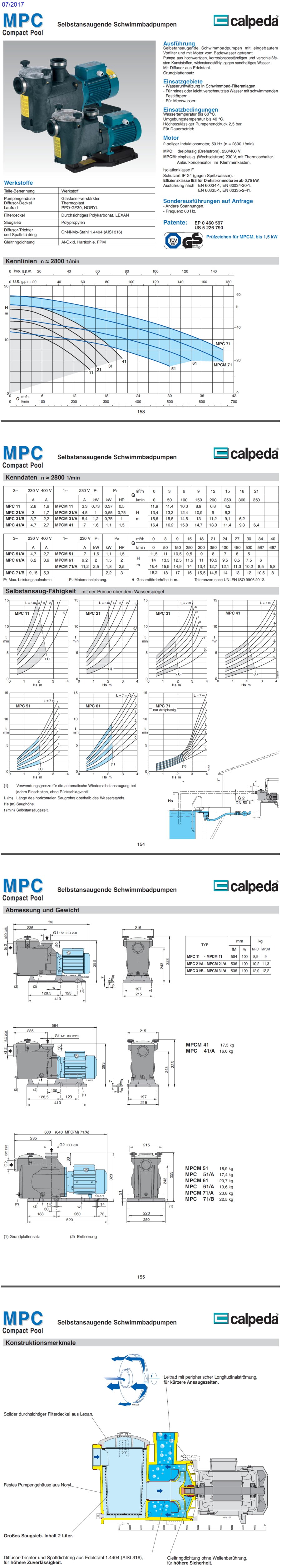 Artikelbeschreibung Calpeda MPCM 31/A