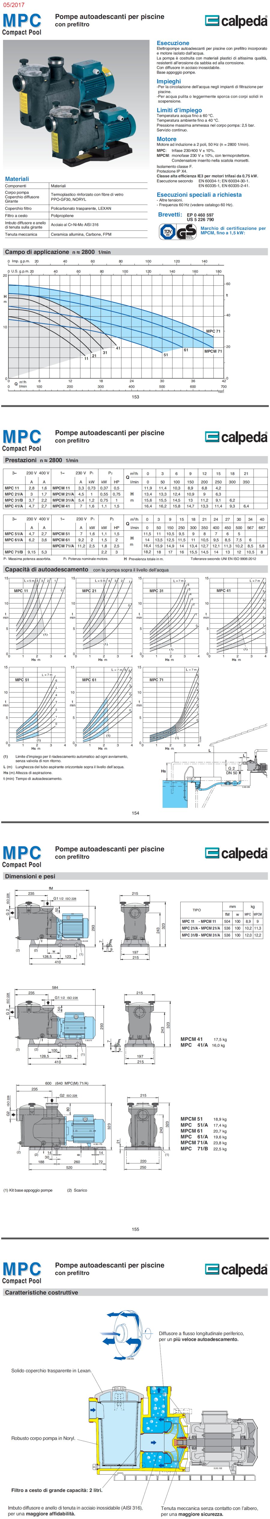 Scheda tecnica Calpeda MPCM 31/A