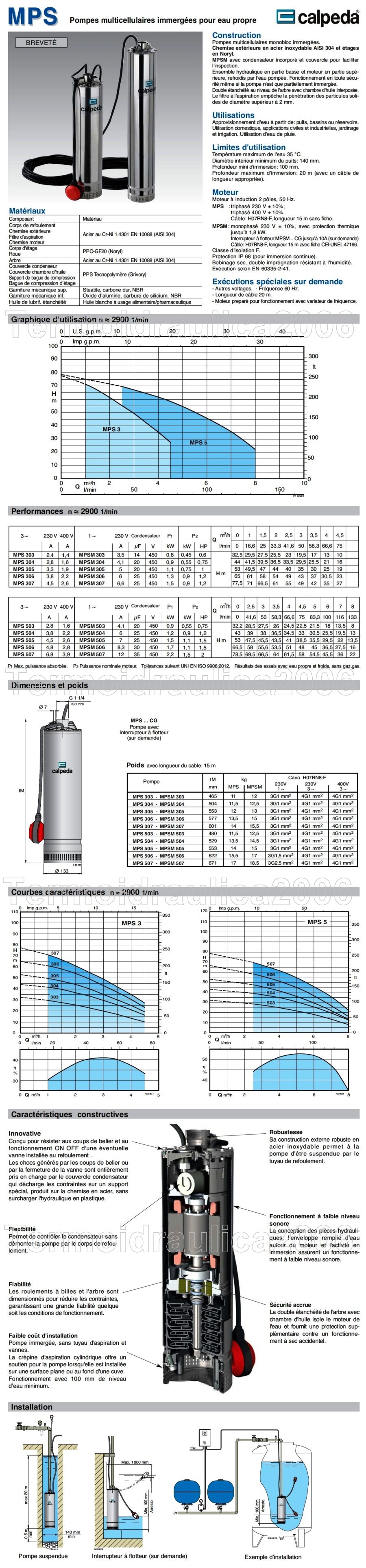 CALPEDA MPS 504 pompe immergée puits eaux propres