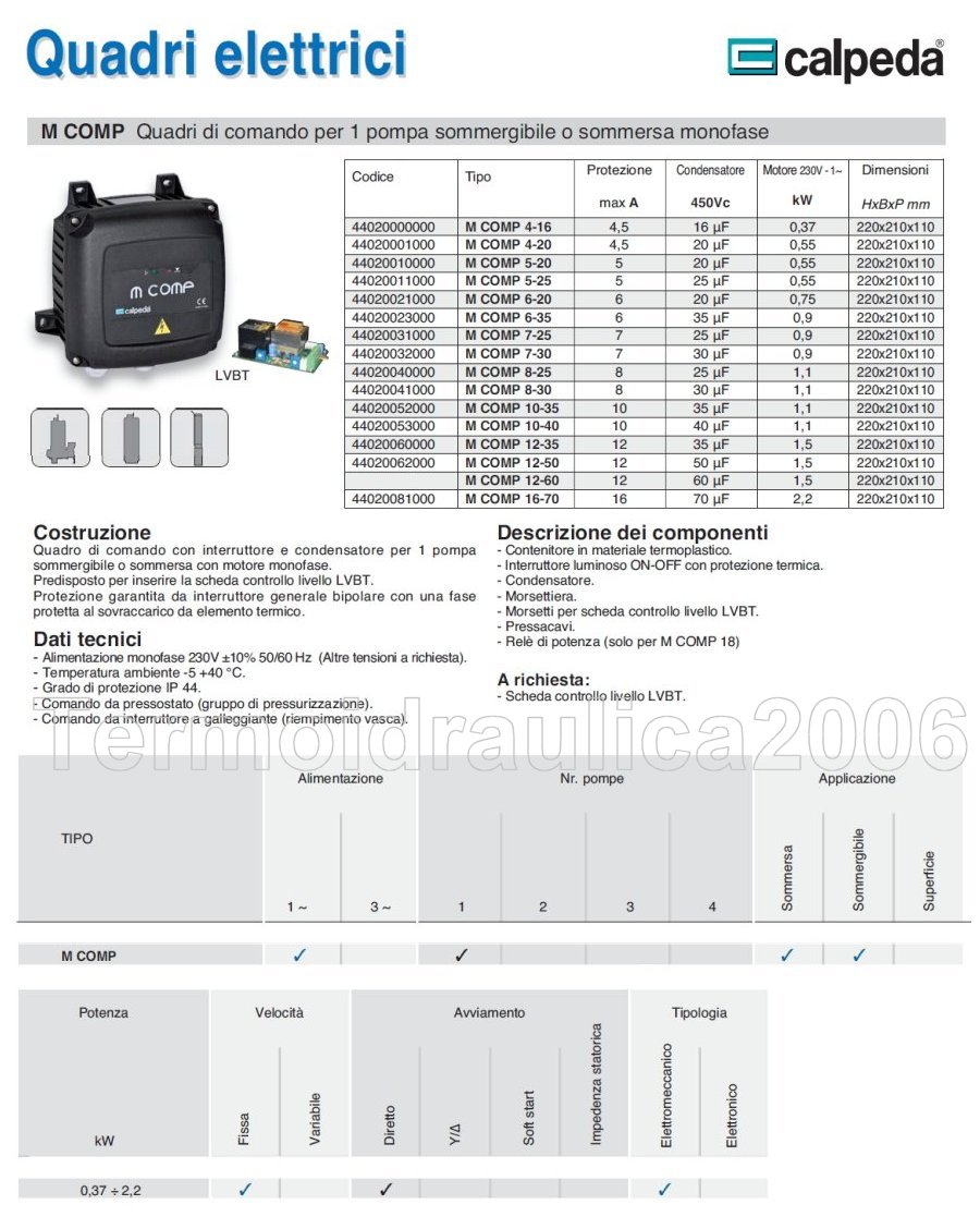Quadro Comando 1 Pompa Sommersa Sommergibile M COMP 12A 50mF 1,5kW 230V CALPEDA