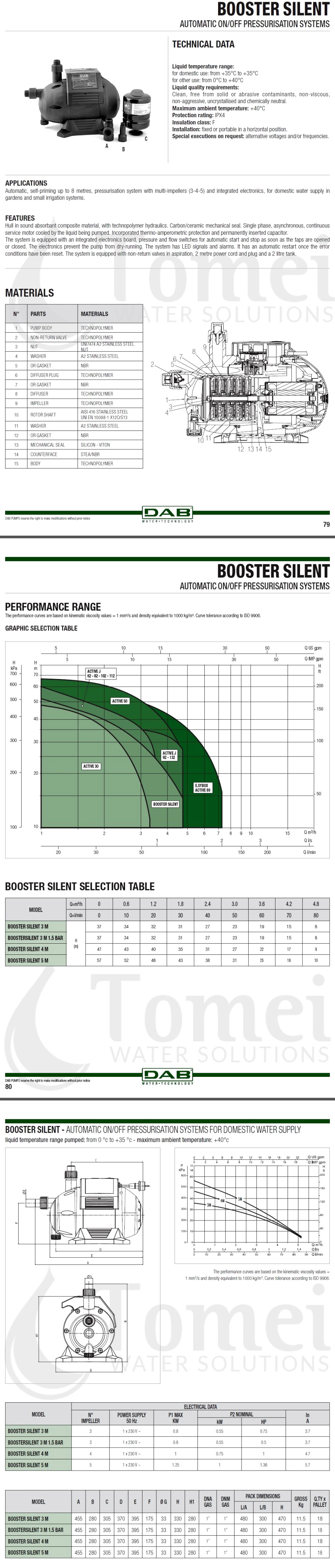 Automatic On/Off Pressurisation System Water Pump BOOSTER SILENT 5 M ...?