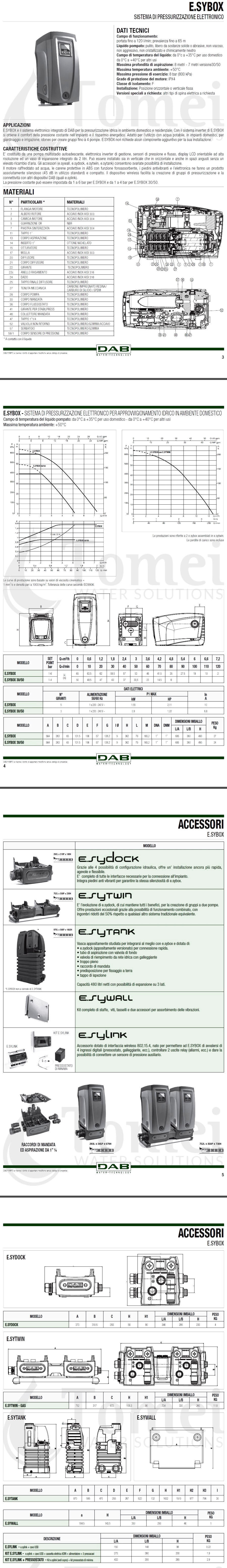 Scheda Tecnica DAB E.SYBOX