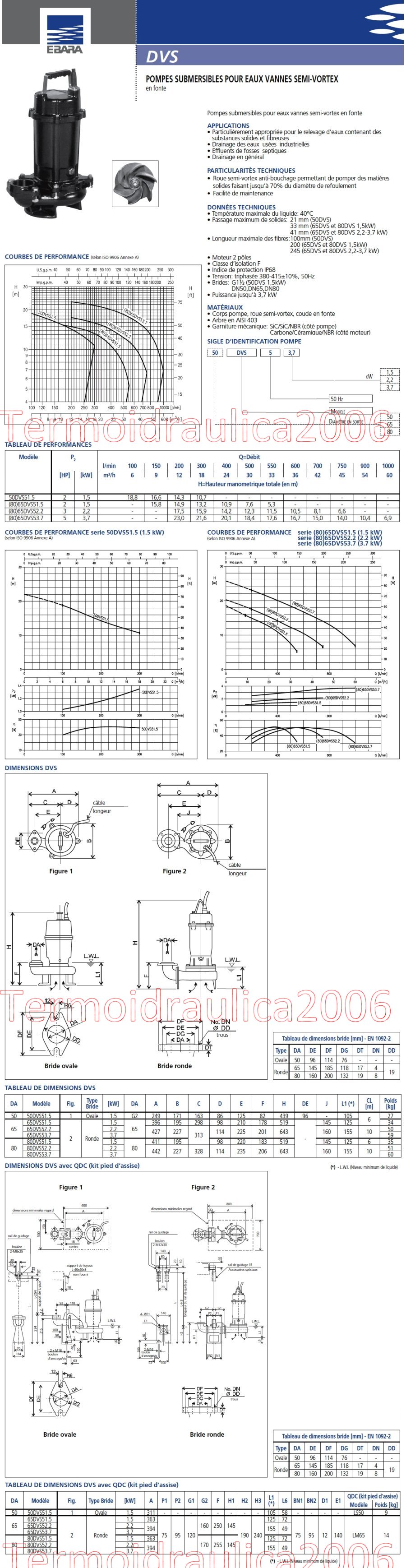 Fiche tecnique Ebara 80DVS51.5-3