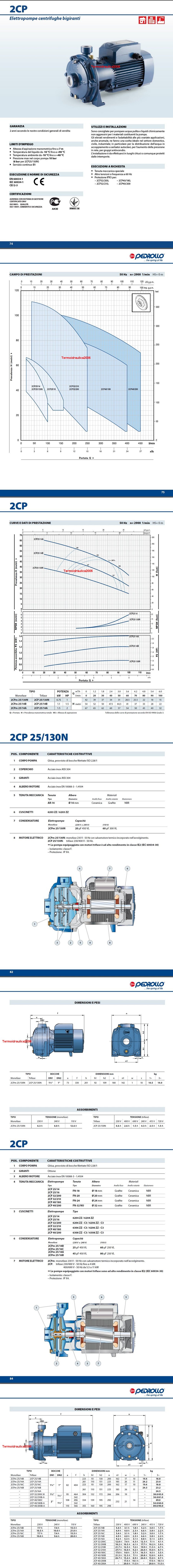 scheda tecnica Pedrollo 2CPm 25/14B