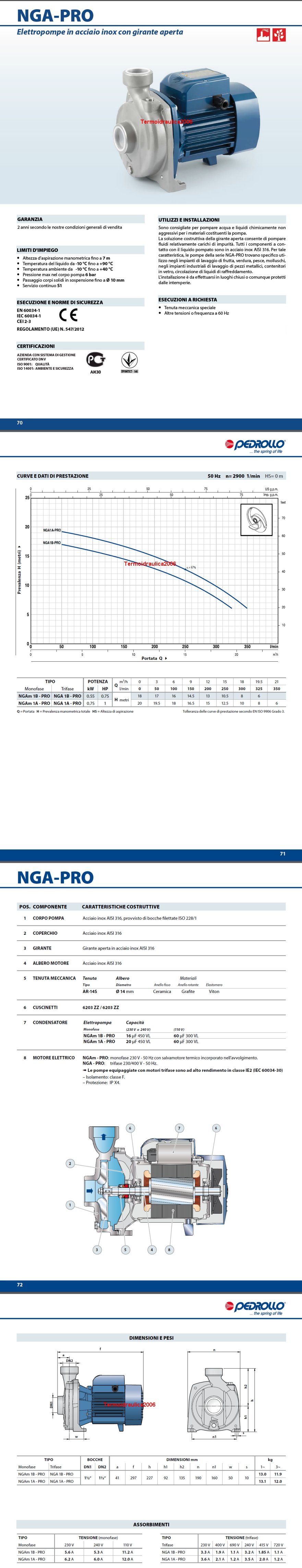 scheda tecnica Pedrollo NGA 1B-PRO