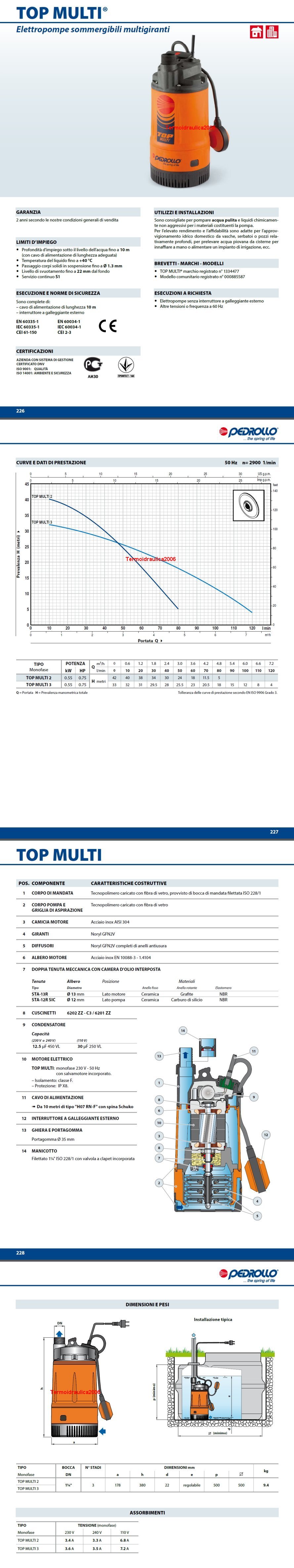 Scheda Tecnica Pedrollo TOP MULTI 2