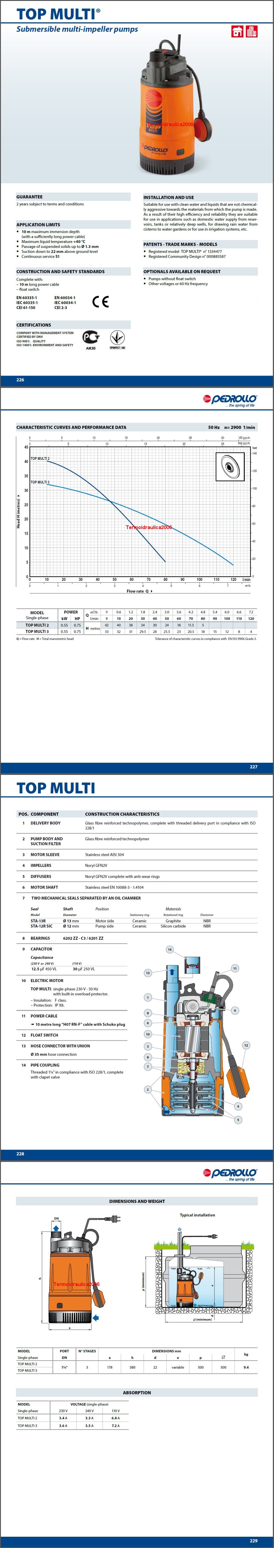 Data sheet Pedrollo TOP MULTI 2